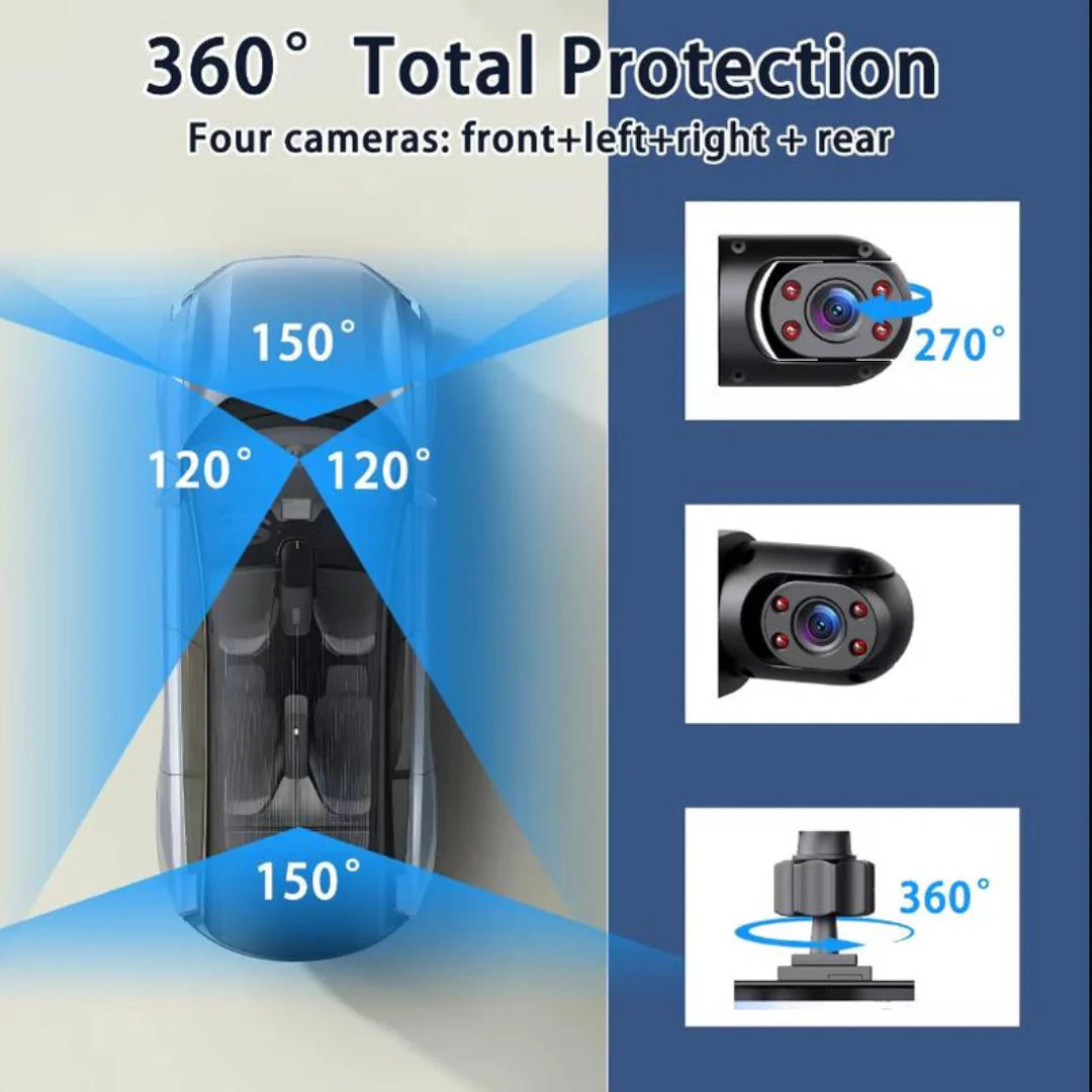 enesy™ 4 Channel Car Dash Cam 1080P HD - Attorney Recommended Dashcam