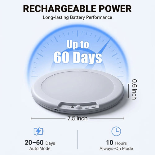 STAK™ Motion Sensor Light Set